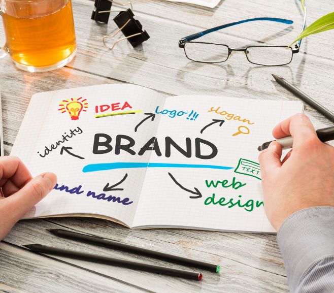 Custom Brand Design for E-commerce Websites